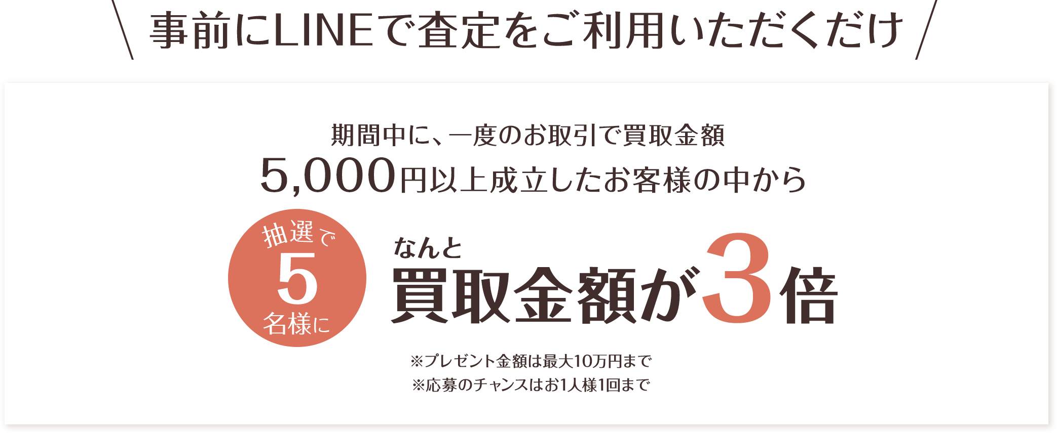 事前にLINEで査定をご利用いただくだけ　期間中に、一度のお取引で買取金額買取金額5,000円以上成立したお客様の中から抽選で5名様になんと買取金額が3倍