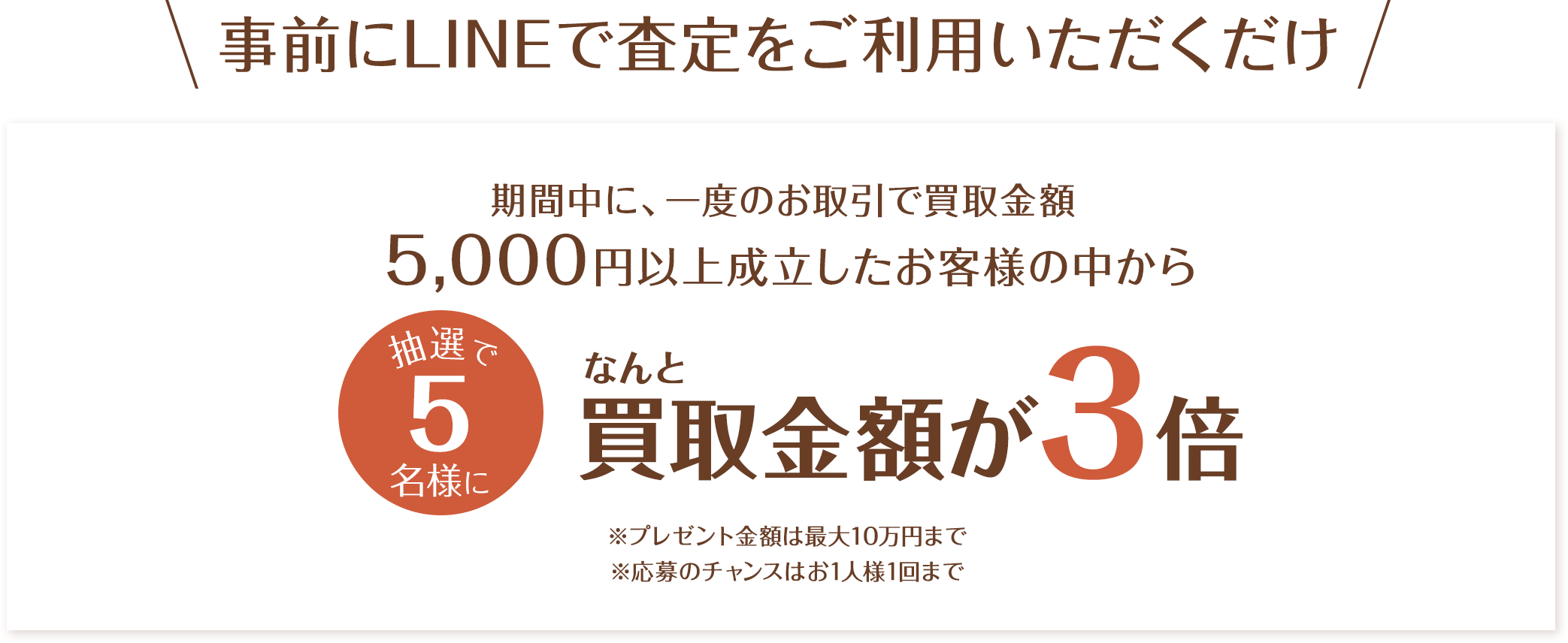 事前にLINEで査定をご利用いただくだけ　期間中に、一度のお取引で買取金額買取金額5,000円以上成立したお客様の中から抽選で5名様になんと買取金額が3倍