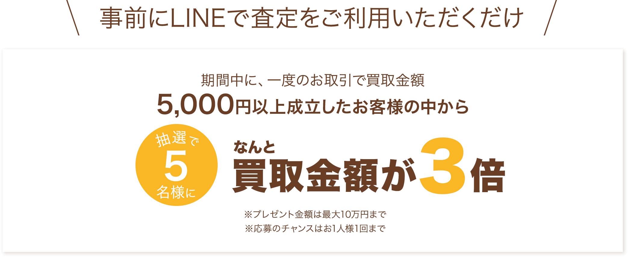 事前にLINEで査定をご利用いただくだけ　期間中に、一度のお取引で買取金額買取金額5,000円以上成立したお客様の中から抽選で5名様になんと買取金額が3倍