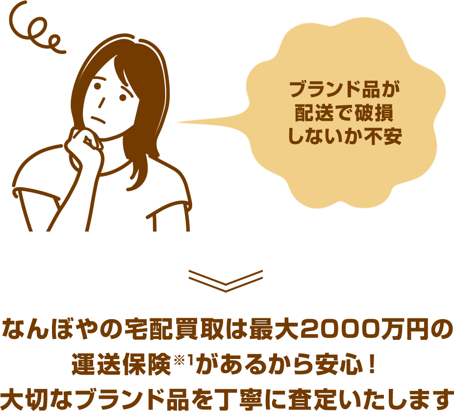 ブランド品が配送で破損しないか不安＞なんぼやの宅配買取は最大2000万円の運送保険※1があるから安心！大切なブランド品を丁寧に査定いたします