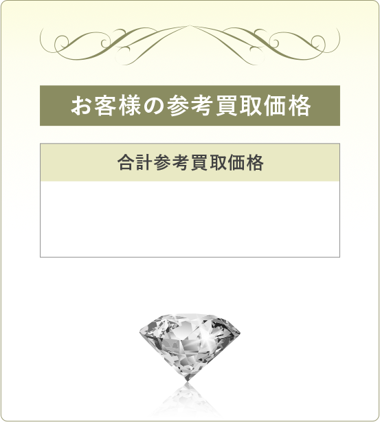 北川景子 破格売り高品質 PT950 1.00ct ダイアモンドのネックレス GIA