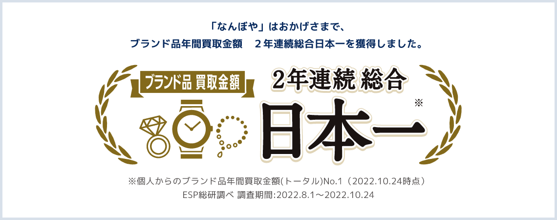 「なんぼや」はおかげさまで、ブランド品年間買取金額２年連続総合日本一を獲得しました。※個人からのブランド品年間買取金額　(トータル)No.1（2022.10.24時点）
      ESP総研調べ 調査期間:2022.8.1～2022.10.24