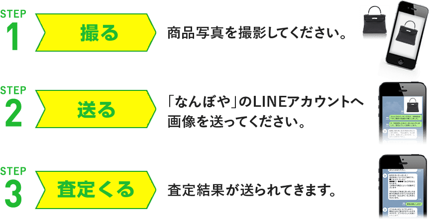 撮る＞送る＞査定くる